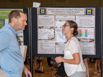 2019 UROP Summer Symposium